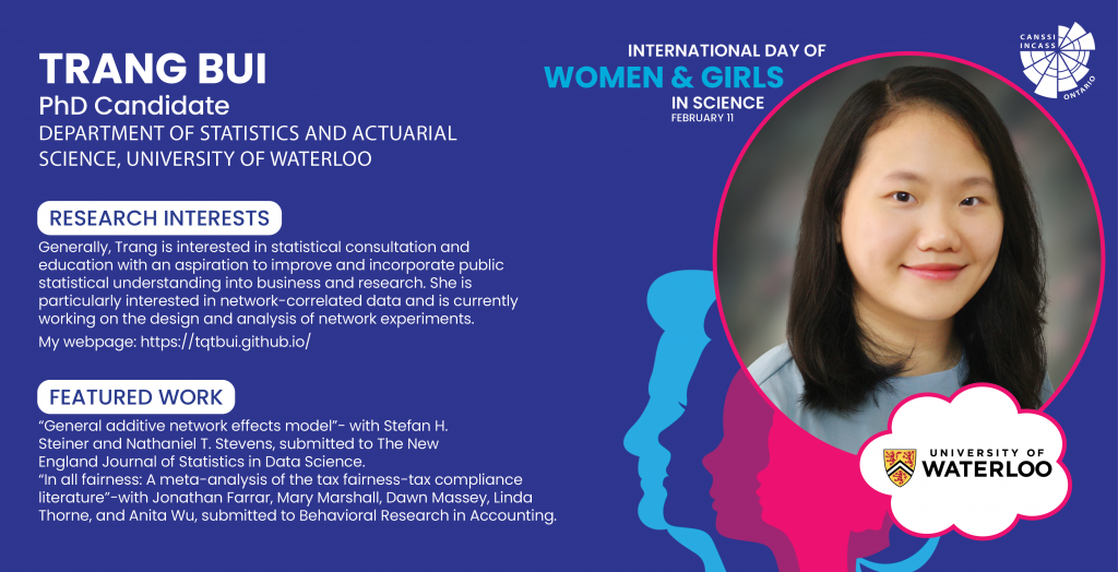 Trang Bui - International Women & Girls in Science Day - Graphics Card